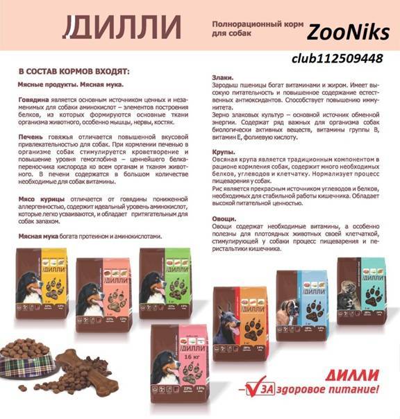 Рейтинг кормов для собак, анализ и сравнение корма для собак, сравнительная таблица и классификация, анализатор, подобрать корм для собак,обзор собачих кормов