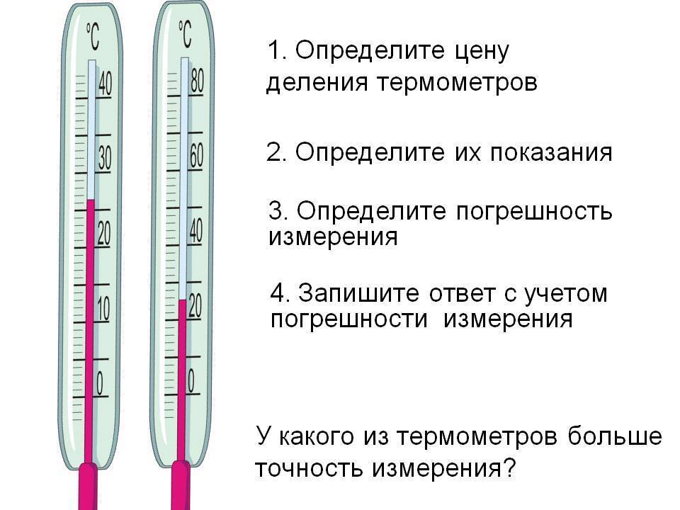 Определить показания термометра на рисунке