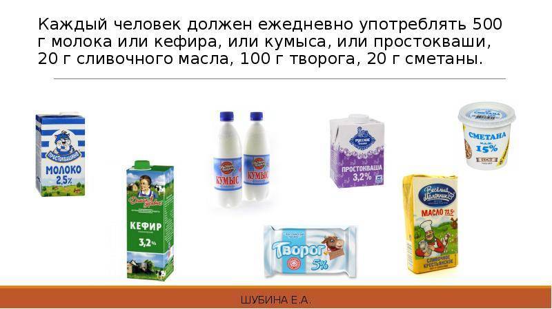 Молочные продукты для собак