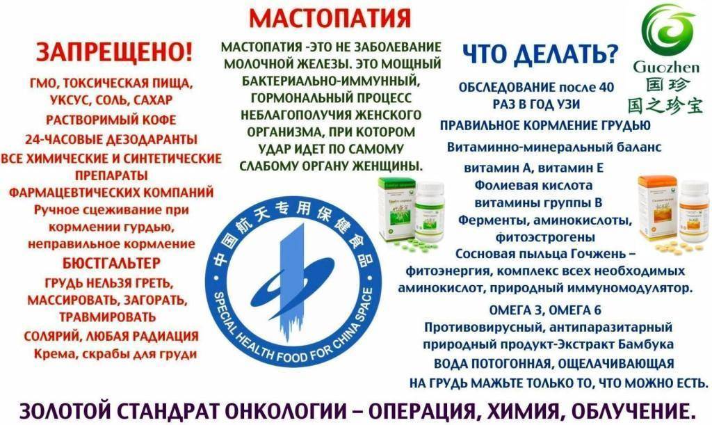 Острый панкреатит: особенности течения болезни, диета и лечение