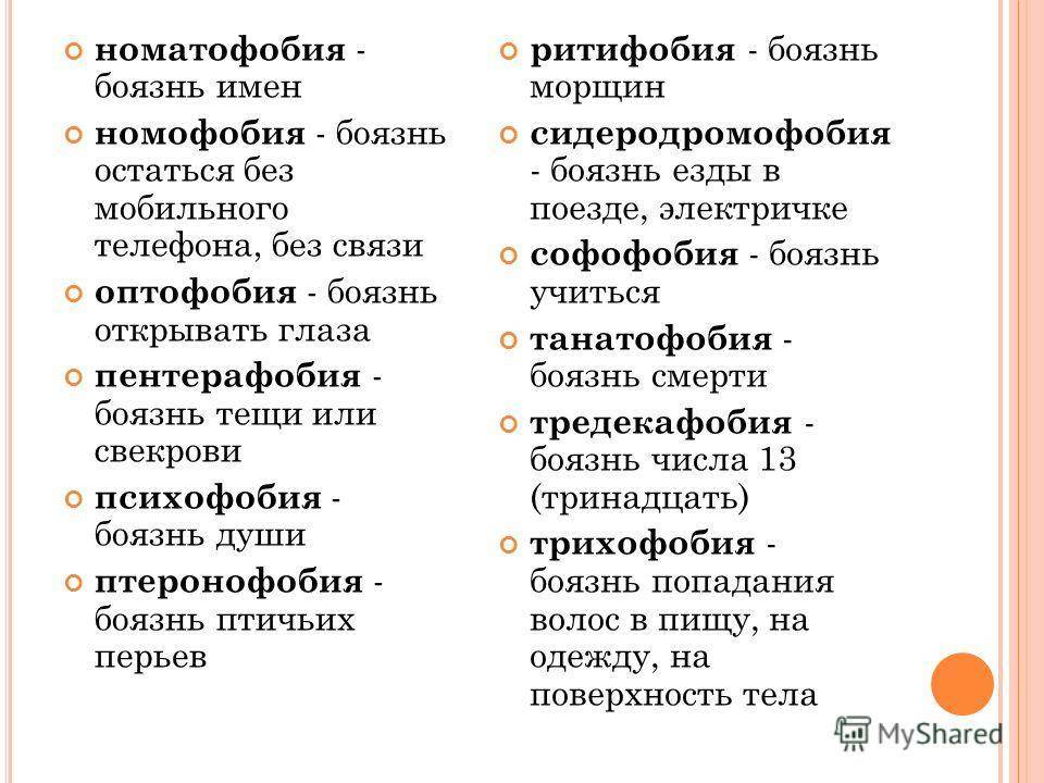 Фобии список и значение. Фобии. Фобии список. Страхи людей список. Фобии человека список.