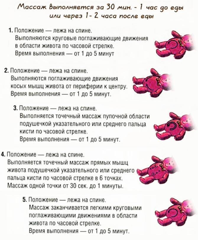 [инструкция] лучшее слабительное для кошек: когда давать, народные методы - kotiko.ru