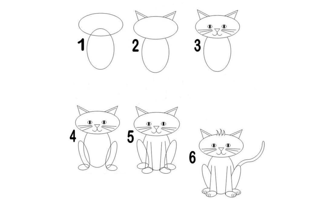 Котенок карандашом поэтапно. Схема рисования кошки. Поэтапное рисование кошки. Поэтапное рисование кота для детей. Поэтапное рисование кошки для дошкольников.