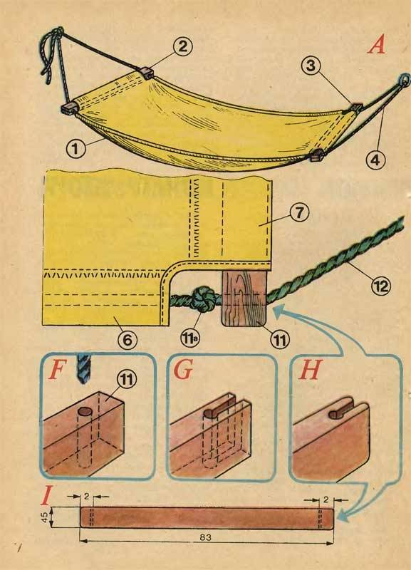 Гамак для шиншиллы своими руками: пошаговая инструкция