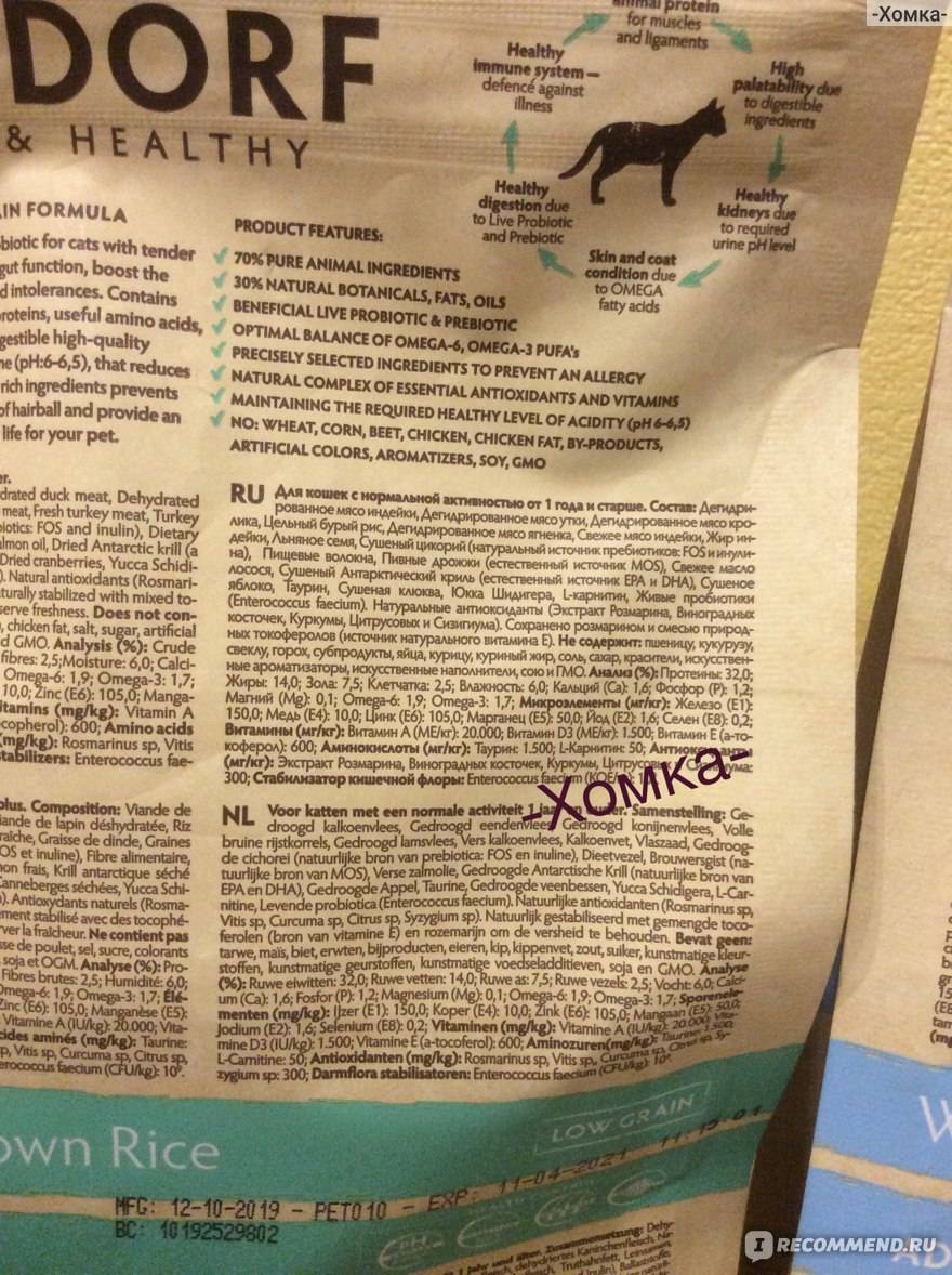 Основные плюсы и минусы сухого корма грандорф для собак, обзор состава