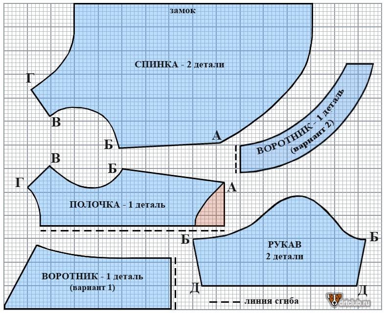 Выкройка платья для кошки