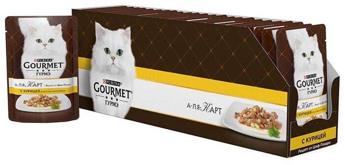 Корм для кошек гурмет
