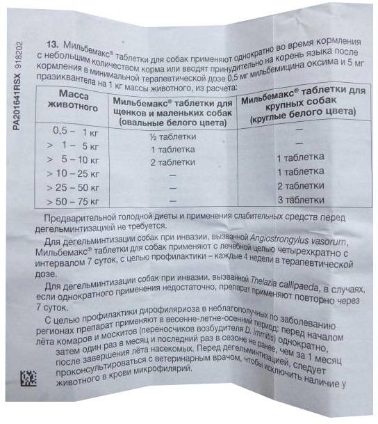 Дозировка для собак. Мильбемакс для собак дозировка. Мильбемакс 125 мг для собак. Мильбемакс для щенков дозировка. Мильбемакс 125 мг для собак дозировка.