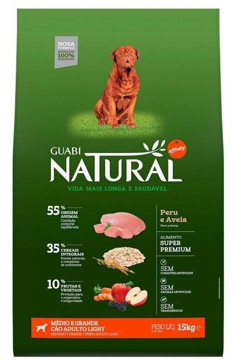 ᐉ обзор корма для кошек guabi natural - ➡ motildazoo.ru