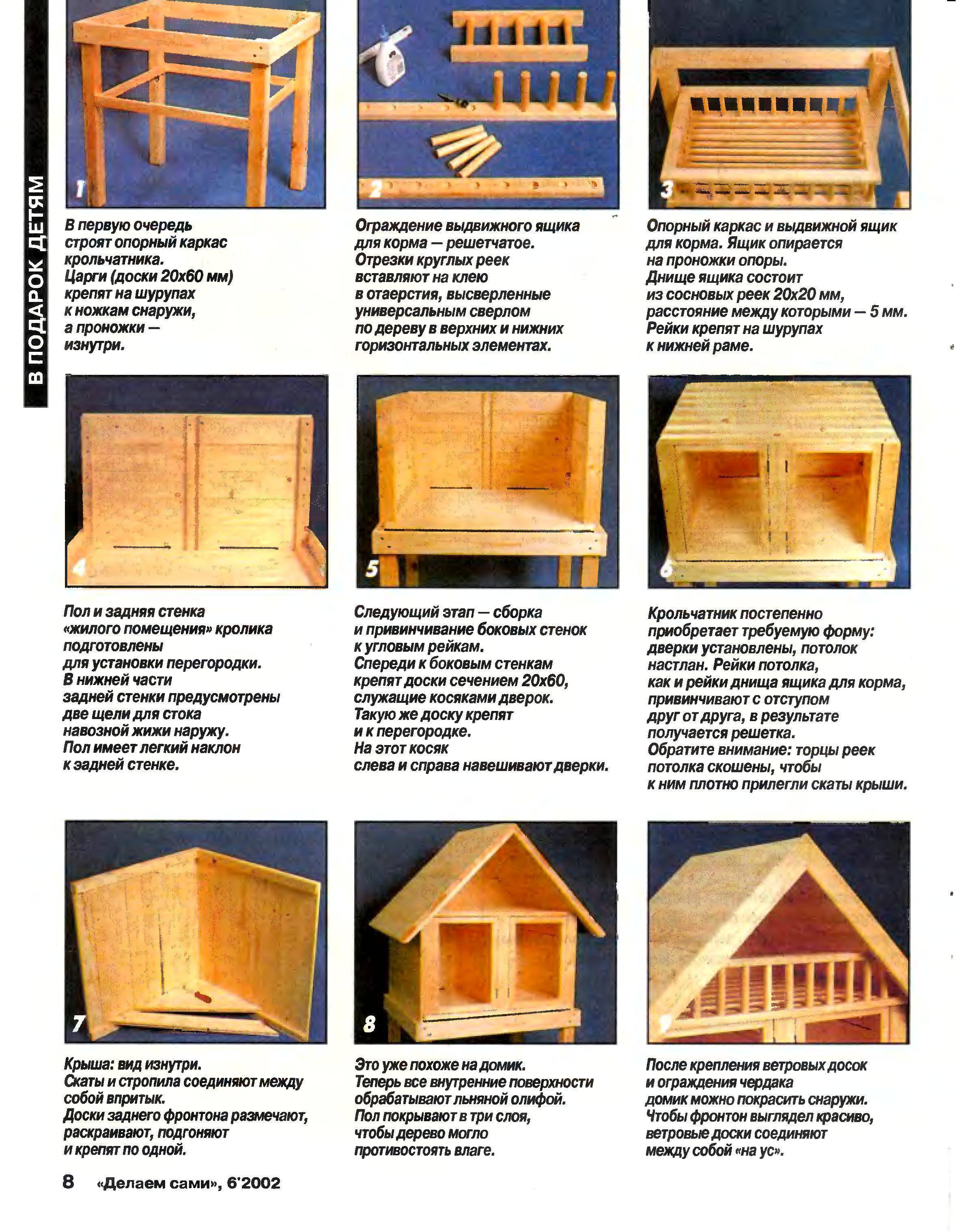 Домик для кролика своими руками. инструкция изготовления деревянного дома для декоративных питомцев в домашних условиях. делаем место грызуну