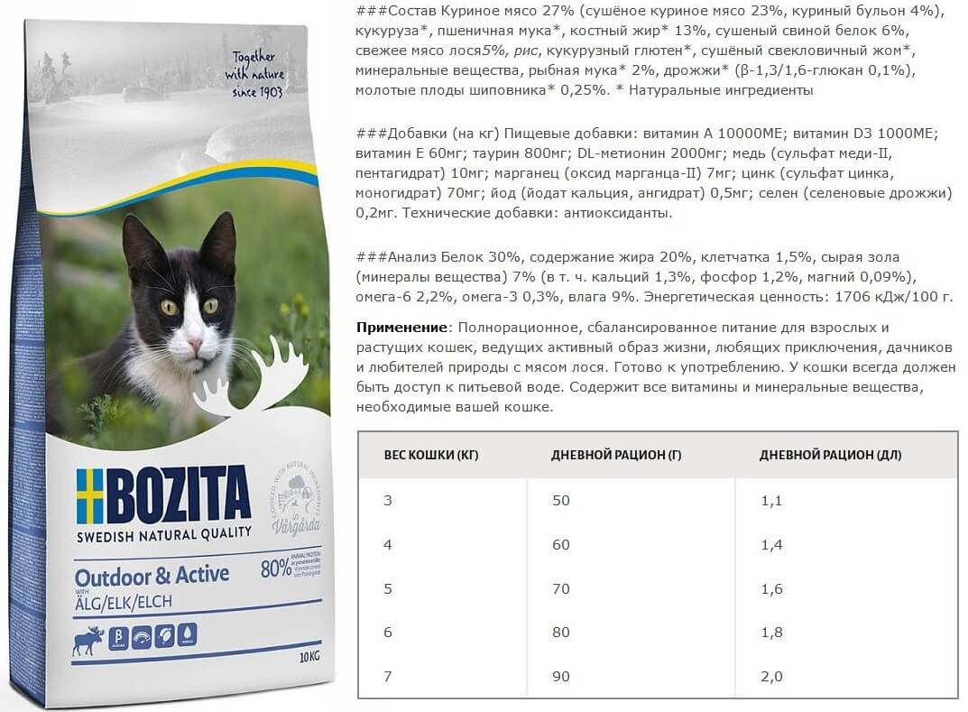 Гипоаллергенный корм для кошек: отзывы ветеринаров