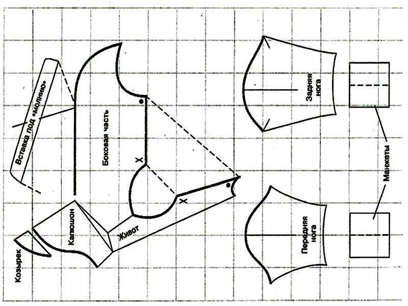 Как сшить одежду для собаки выкройки