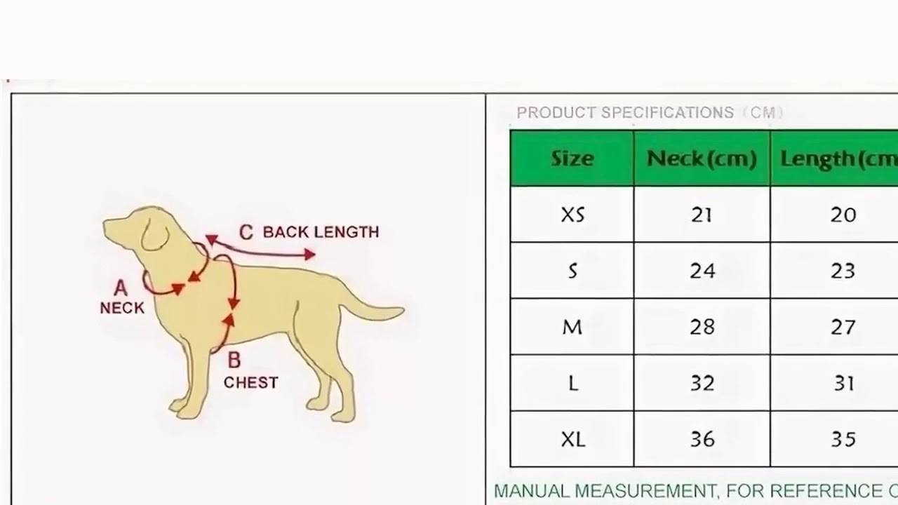 Как определить какого размера будет щенок дворняжки. расчетный вес взрослой собаки, установленный с учетом породы и пола щенка