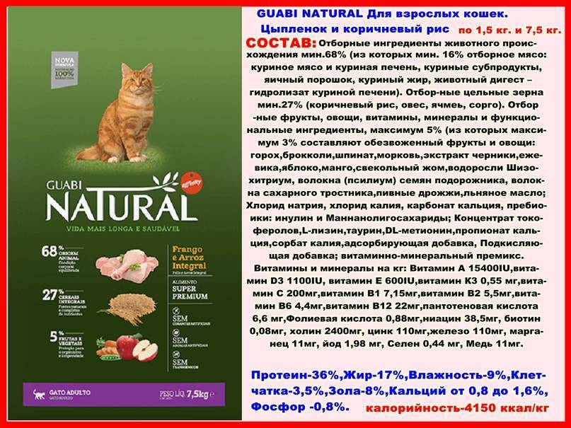 Корм для кошек и котов гуаби (guabi natural): цена, отзывы, состав