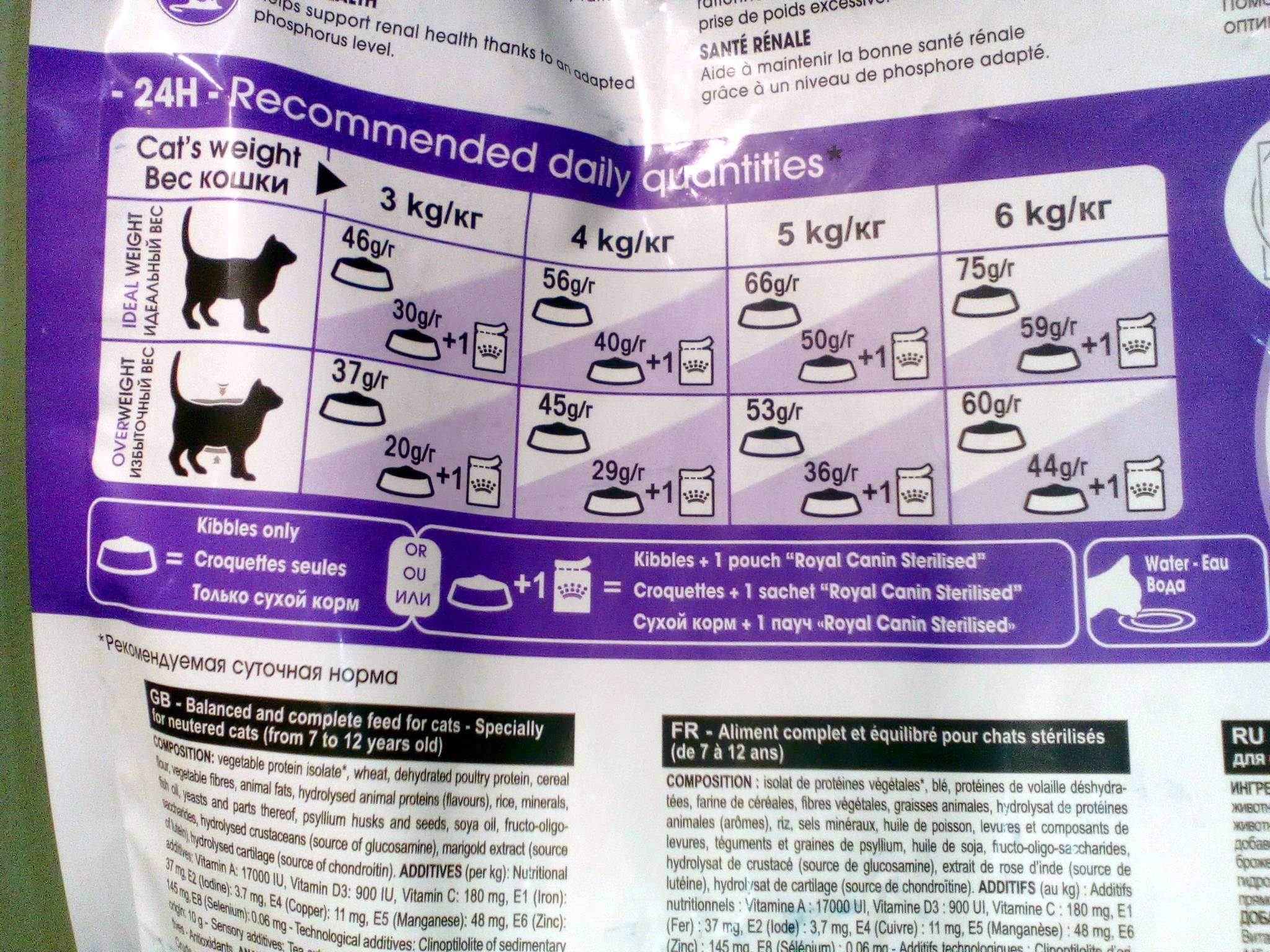 Корм «флатазор» для кошек: его состав и ассортимент, преимущества и недостатки, отзывы ветеринаров и владельцев животных