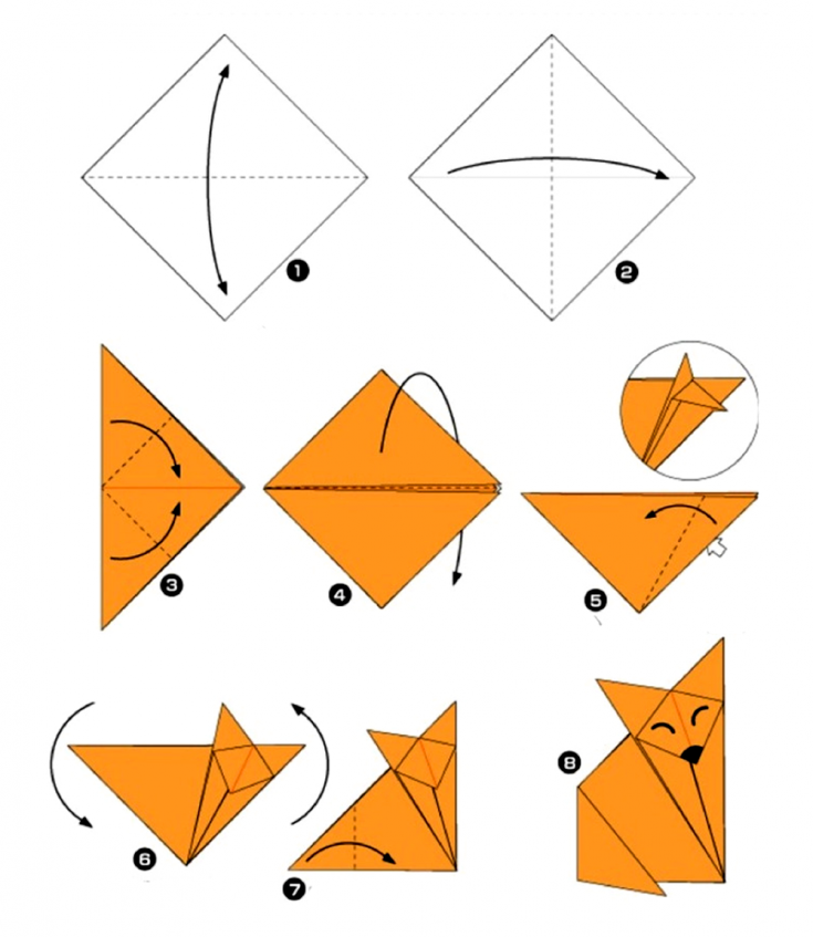 Складывание из бумаги. Схема оригами из бумаги для малышей Лисичка. Оригами лисица схема. Схема Лисёнок оригами из бумаги. Схема оригами Лисичка для детей.