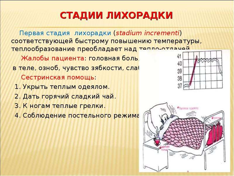 Сильный озноб при температуре. Клинические проявления 3 стадии лихорадки. Стадия подъема температуры при лихорадке. Первая стадия лихорадки. Вторая стадия лихорадки характеризуется.