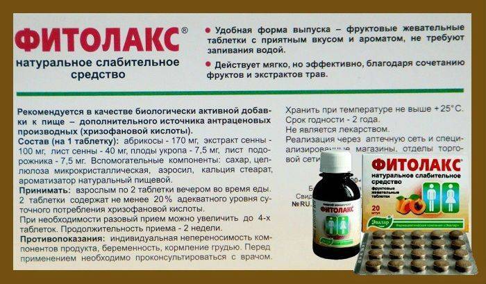 Лечение запора у кошки в домашних условиях - kotiko.ru