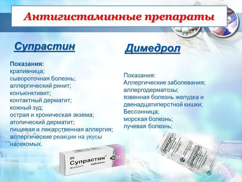 Топ-15 препаратов от аллергии