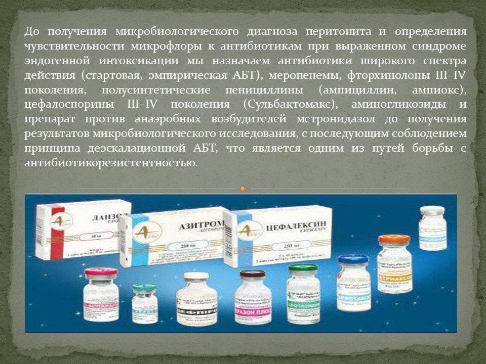 Отравление антибиотиками - признаки и лечение