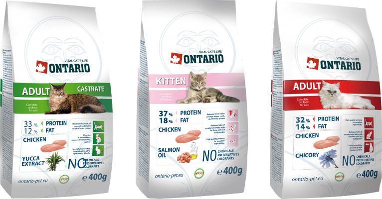 Ontario – корм для кошек