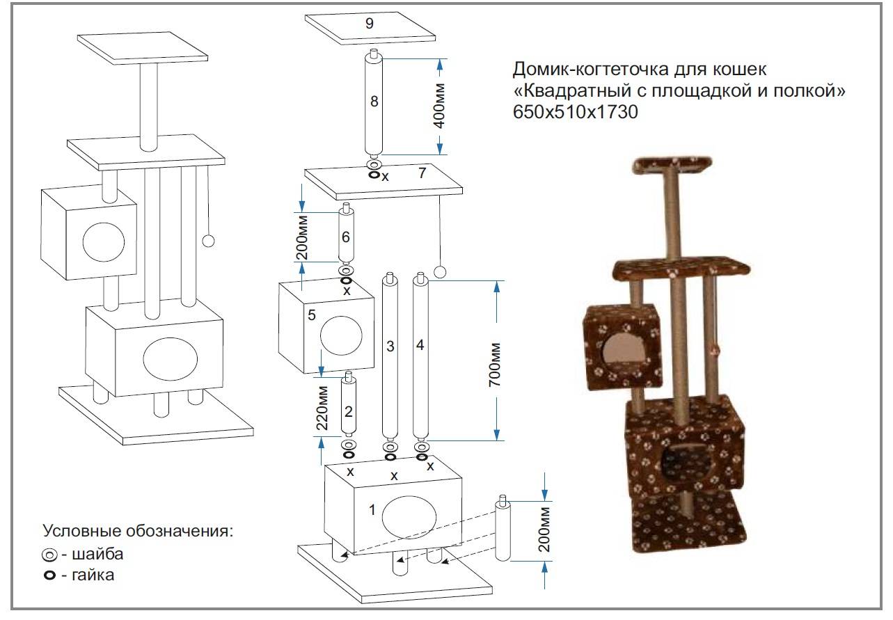 Чертеж домика для кошки