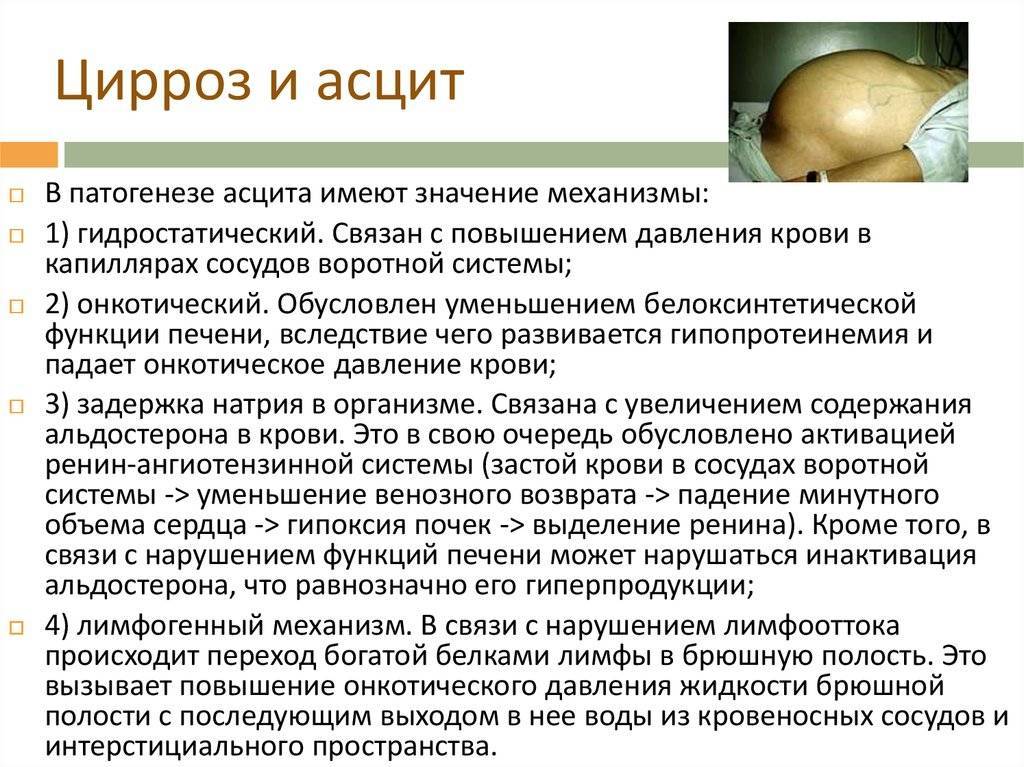 Асцит карта вызова локальный статус