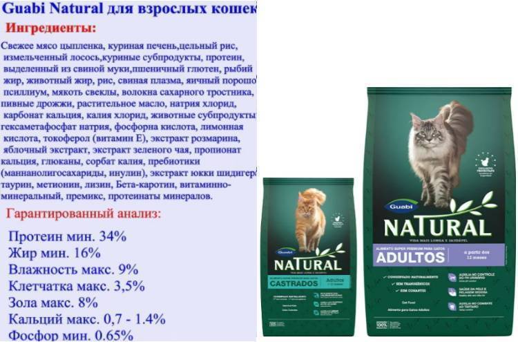 «гуаби» (корм для кошек и котят): описание
