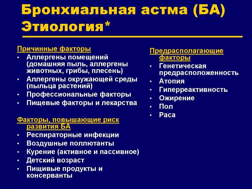 Бронхиальная астма лечение презентация