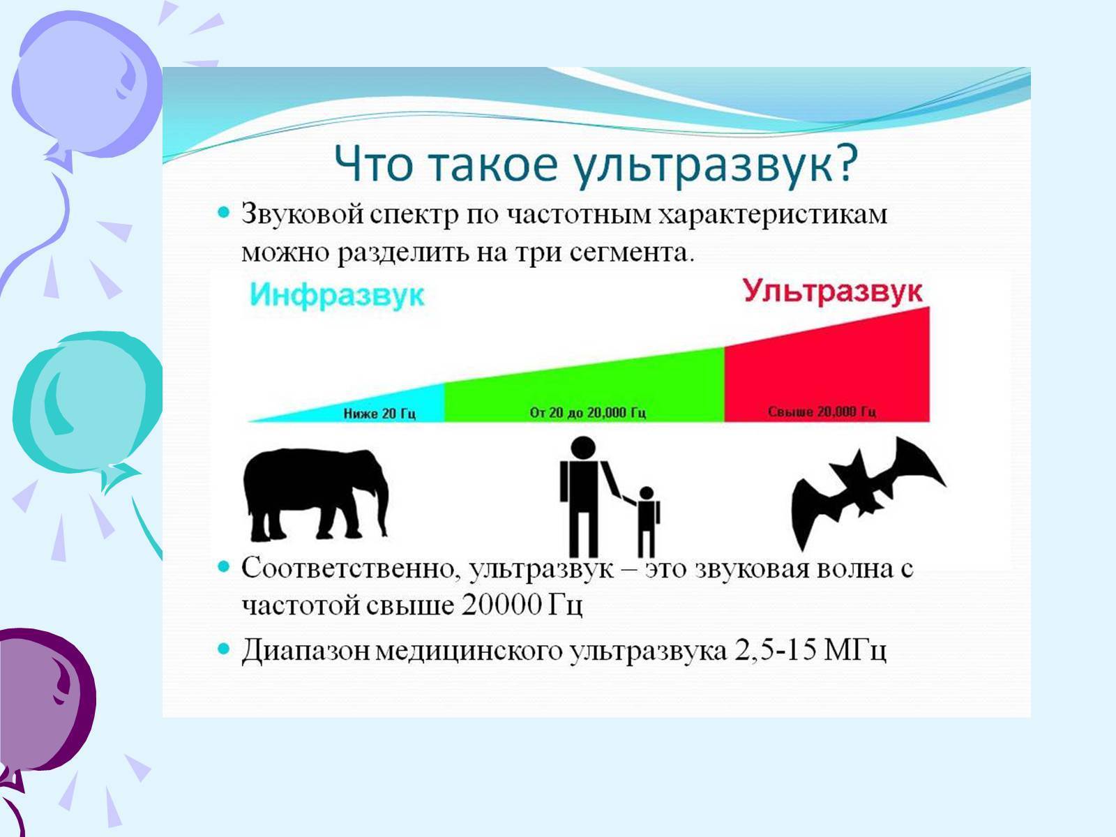 20 лучших отпугивателей собак