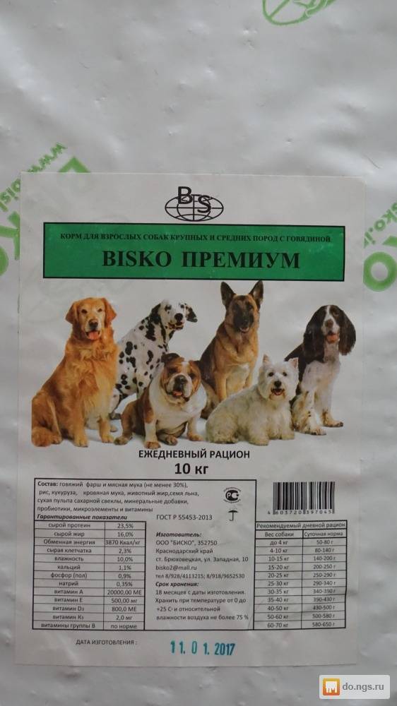 Корма для собак bisko (биско) | ваши питомцы