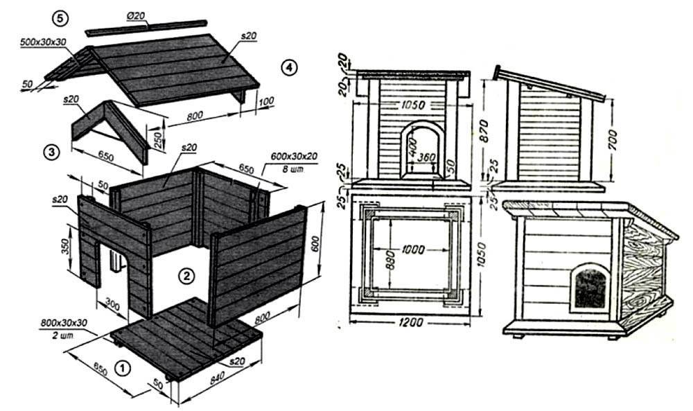 Будка для овчарки чертеж