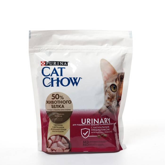 Cat chow корм какого класса - кормобзор