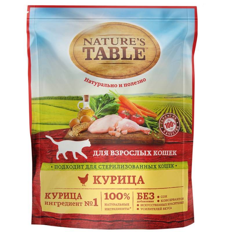 Корма natures best выводятся из ассортимента | hill's